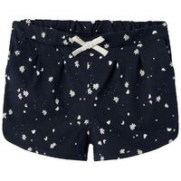 name it short nina short para nina