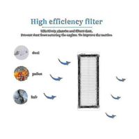 repuestos para aspiradora robot x20 prox20 cepillo lateral principal filtro hepa mopa polvo b