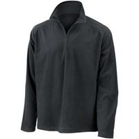 result jersey core para hombre