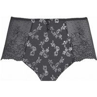 flora panty