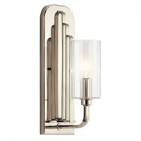aplique de pared kimrose
