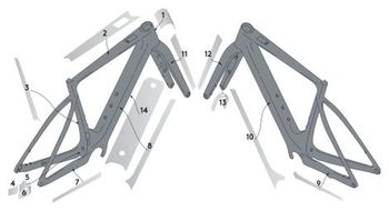 Kit de proteccion de cuadro syncros scott lumen e ride transparente mate