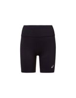 mallas cortas asics core sprinter