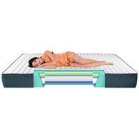 colchon aloe plus - 105x200cm - grosor - 28cm - confort total - gridinlux