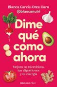 Dime qué como ahora