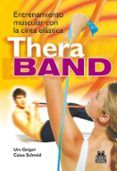 thera band entrenamiento muscular con cinta elastica