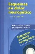 esquemas en dolor neuropatico radiculopatias plexopatias y neur opati
