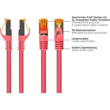 Cable de red Varia RJ45 Cat. 7 S/FTP TPE 2 m