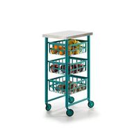carrito auxiliar fifty-fifty con 3 cestas metalicas encimera de acero inoxidable y ruedas diseno moderno y funcionalidadacero lacado - acero inoxidableturquesa - inox
