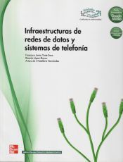 Infraestructuras de Redes de datos y sistemas de telefonia.Grado medio