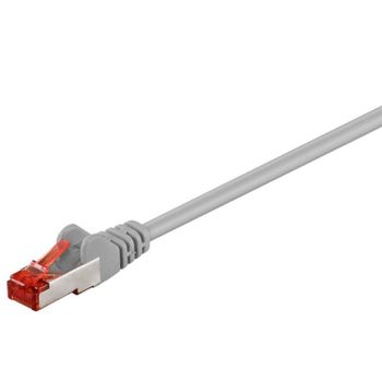Cable de red Goobay 93212 Cat6 S/FTP 0.25 m Gris