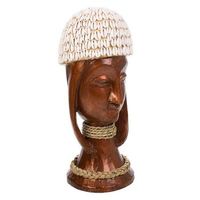 figura cabeza