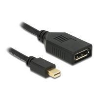 cable adaptador mini displayport a displayport 14 delock 65554