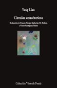 circulos concentricos