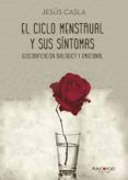 el ciclo menstrual y sus sintomas
