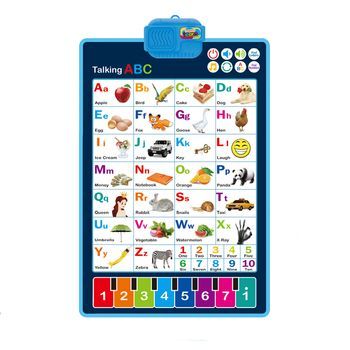 Abecedario Electrónico Interactivo Para Aprender Inglés, Abc Parlante Y Póster Musical. Juguete Educativo Para Niños Pequeños. Diversión De Los Niños En La Guardería, El Preescolar. 43x2x64 Cm. Color: Azul