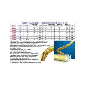 Heliflex Manguera Tubo Translíquidos 30 Uso Alimentario 50 M30200030