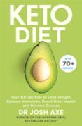 keto diet