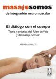 masaje somos de integracion muscular