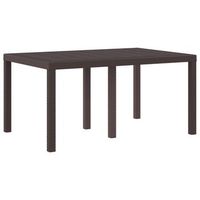 vidaxl mesa de jardin marron 150 x 100 x 73 cm ratan sintetico