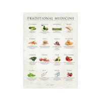 poster traditional medicine sin marco - 30 x 40 cm