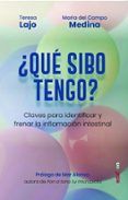 ¿Qué SIBO tengo?