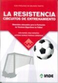 la resistencia circuitos de entrenamiento: materiales adecuados para l