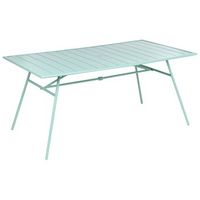 mesa de jardin 160 x 90 cm de hierro galvanizado con recubrimiento en polvo mobiliario de exterior estilo moderno verde menta terenzo