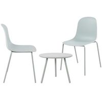 suite de 2 plazas berdin plastico turquesa clp