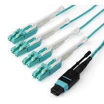 StarTech.com MPO8LCPL3M Cable de fibra Ã³ptica e InfiniBand 3 m MPO/MTP 8x LC Color aguamarina