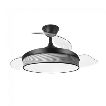 Ventilador led aspas plegables moda surco cct (72w)