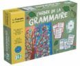 l arbre de la grammaire