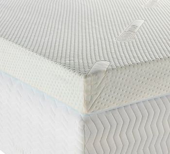 Coolmax Topper Cover