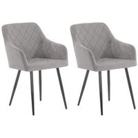 set de 2 sillas de comedor shila terciopelo gris 44x47x84 cm clp