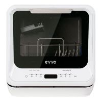 evvo home mini d trip lavavajillas portatil sin instalacion capacidad 2 cubiertos g blanco