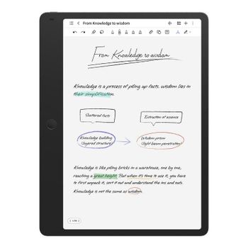 Tablet TCL NXTPAPER Note A1 WiFi 11,5