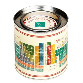 Periodic Table Scented Candle