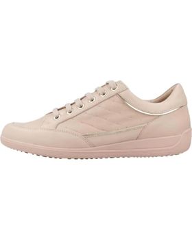 de GEOX D MYRIA ROSA