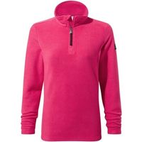 tog24 polar revive para mujer