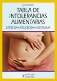 tabla de intolerancias alimentarias lactosa fructosa histamina
