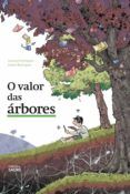 O valor das árbores