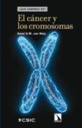 el cancer y los cromosomas