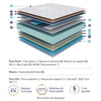 colchon luxury 140x190x30 cm - muelles ensacados  espuma visco - transpirable  reversible - hibrido - premium - muy grueso