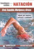 enseñanza de los estilos de natacion: crol espalda mariposa y b raza