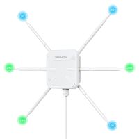 wavlink ax3000 router exterior wifi6 de alta potencia punto de acceso de largo alcance doble banda 24g5g extensor de r