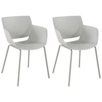 lote de 2 sillas alpena plastico gris claro 54x58x80 cm clp