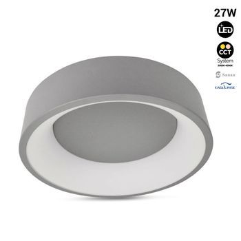 Lámpara De Techo Led Tipo Plafón 