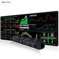 alfombrilla de raton exco stock market candelabro grande tabla genius trader teclado alfombrilla de raton alfombrilla de escritorio para invertor para oficina hogar ordenador
