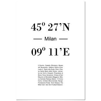 Panorama Cuadro De Aluminio Coordenadas Ciudad De Milan 70x100 Cm
