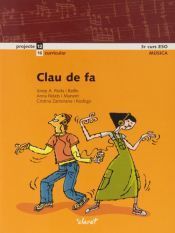 Clau de la fa